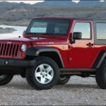 Cash for Cars Lynwood Cash for Cars Lynwood