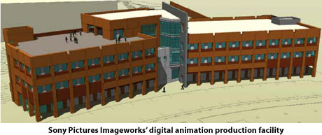 Sony Pictures Imageworks animation production facility