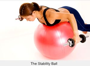 The Stability Ball