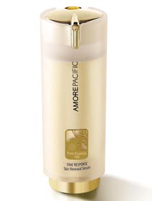 Amorepacific Time Response Amorepacific Time Response