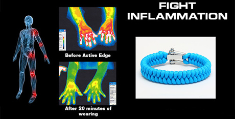 active-edge-fight-inflammation