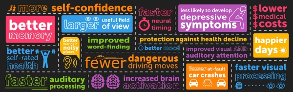 Brain_HQ brain training exercise Brain_HQ brain training