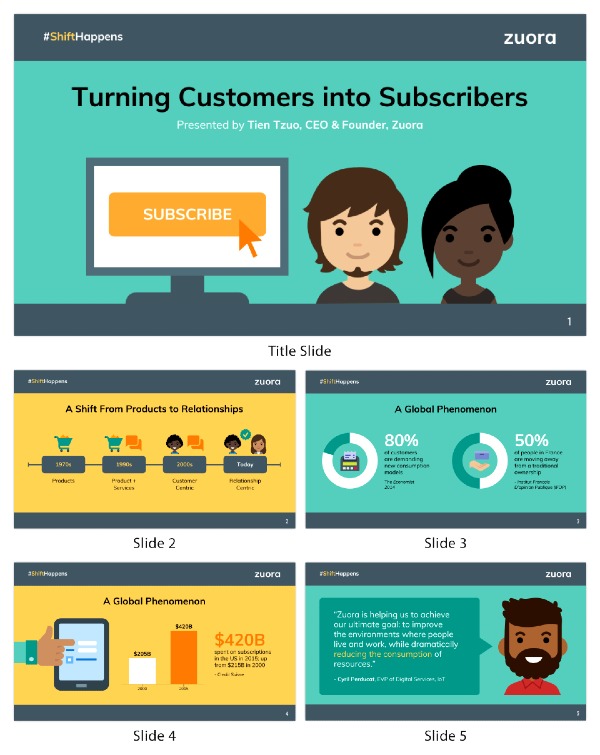 10 Ways To Improve Your Pitch Deck