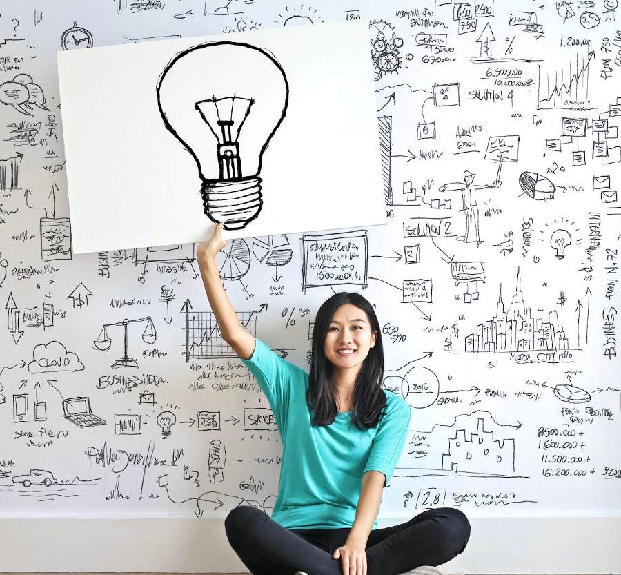 patent for your invention