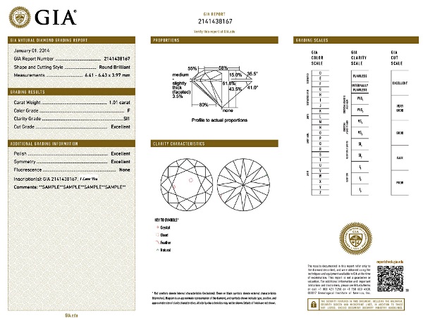 buying engagement rings in Switzerland