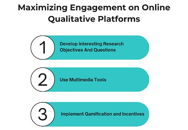 Maximizing Online Qualitative Platforms for Market Success Maximizing Online Qualitative Platforms for Market Success