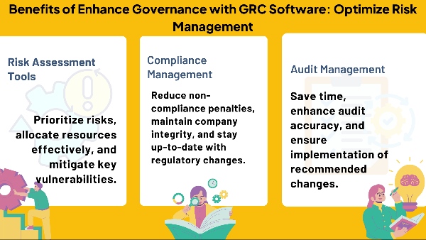 Key Features of Effective GRC Software Key Features of Effective GRC Software
