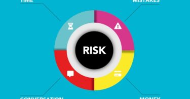 GRC Software: Optimize Risk Management