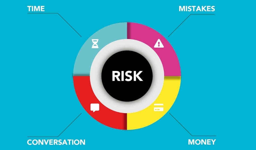 GRC Software: Optimize Risk Management