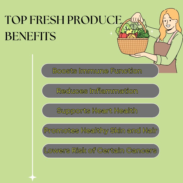 incorporating fresh produce into your daily diet incorporating fresh produce into your daily diet