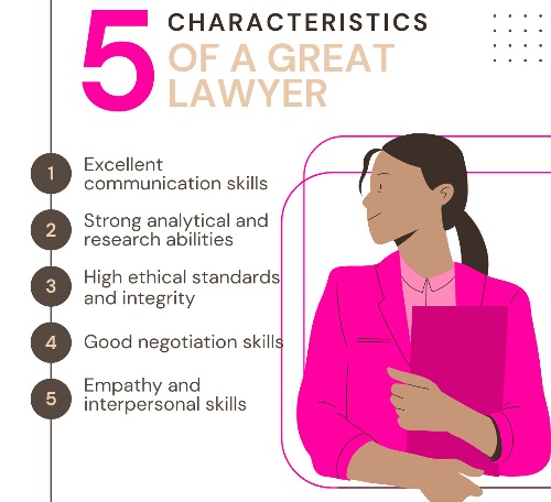 Should I Get A Lawyer For A Car Accident? Should I Get A Lawyer For A Car Accident?