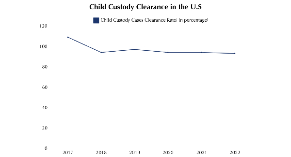 family law attorney family law attorney