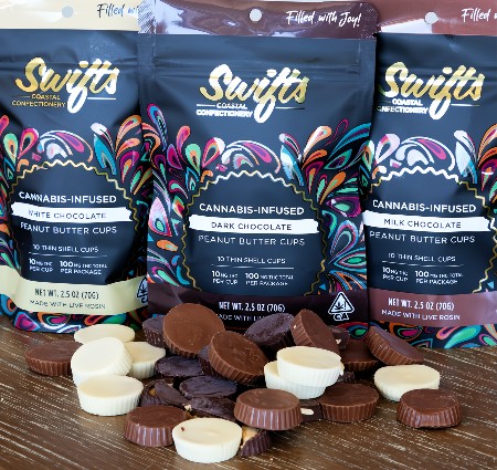 Swifts cannabis edibles Swifts cannabis edibles