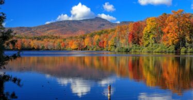 Price Lake in the Blue Ridge Mountains. The trees display their fall colors, reflected in the water of the lake.