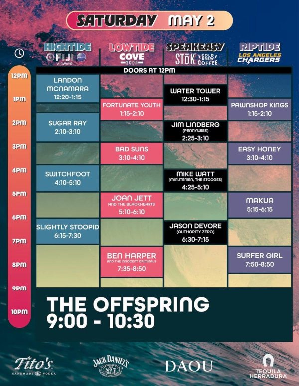 BeachLife Festival 2026 Redondo Beach